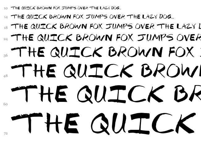 Mf Break The Rules font waterfall